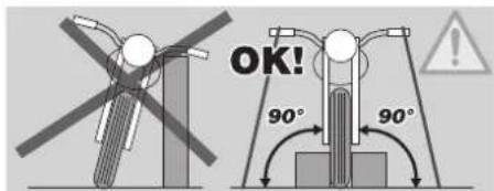 OK! 90° 90°