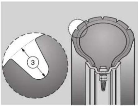 Technical diagram showing a mechanical component with a numbered section labeled '3' and an inset view of the internal structure.