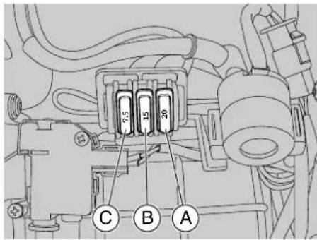 7.5 15 20 C B A