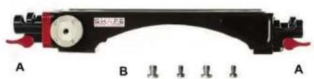 A B A