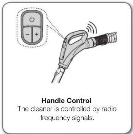 Handle Control The cleaner is controlled by radio frequency signals.