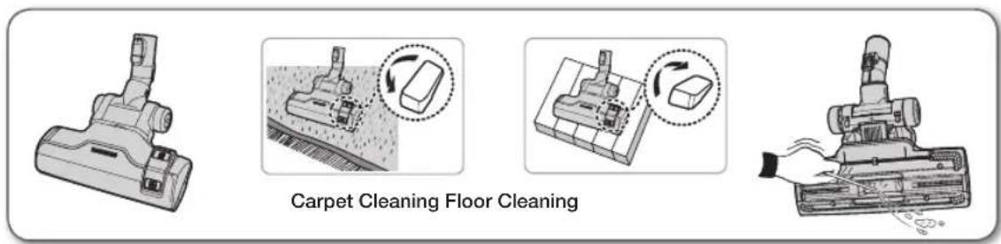 Carpet cleaning, floor cleaning.