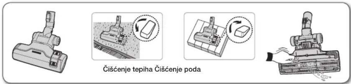 Carpet cleaning Floor cleaning