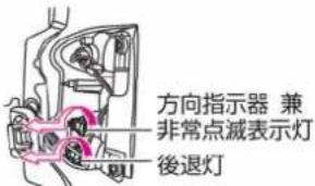 NISSAN e-NV200 (2014) - 電球(バルブ)交換 - 2
