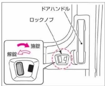 NISSAN e-NV200 (2014) - ロックノブでの施錠・解錠のしかた - 1
