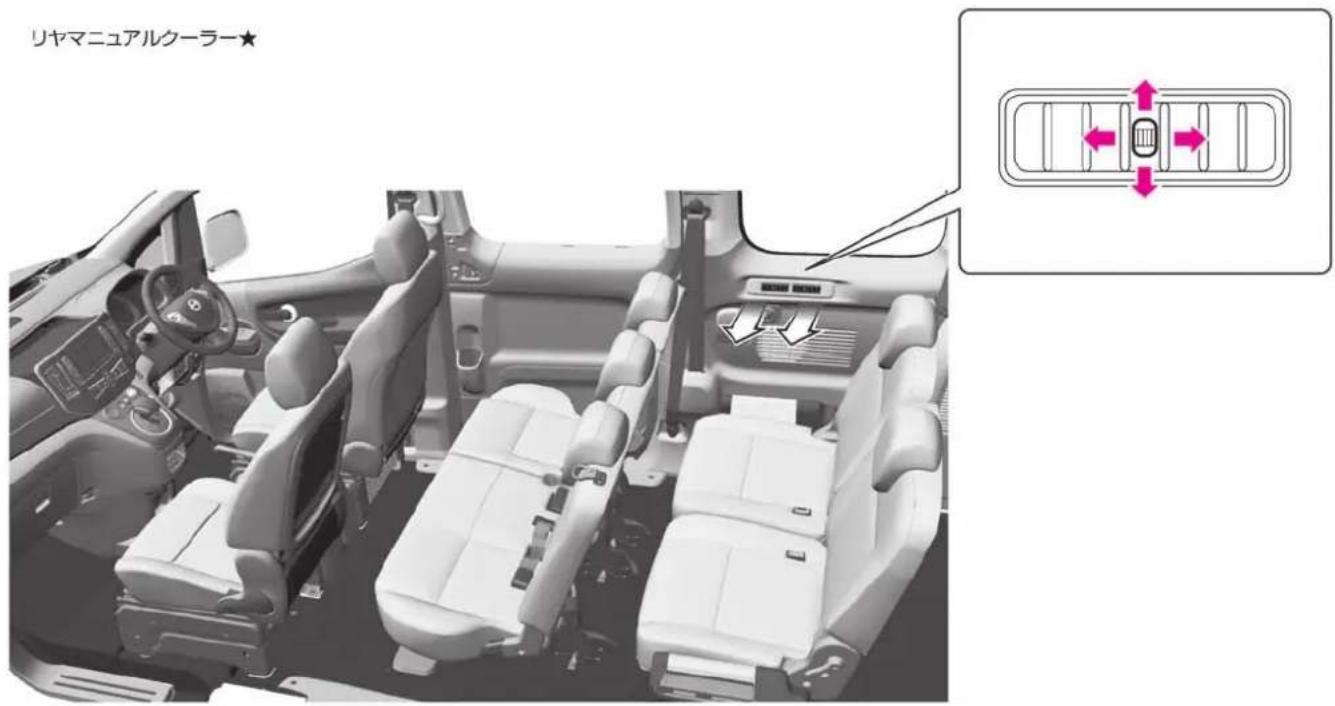 NISSAN e-NV200 (2014) - 吹き出し口 - 8