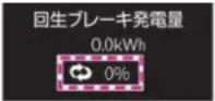 NISSAN e-NV200 (2014) - 車両情報 - 3