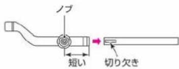 NISSAN e-NV200 (2014) - アドバイス - 1