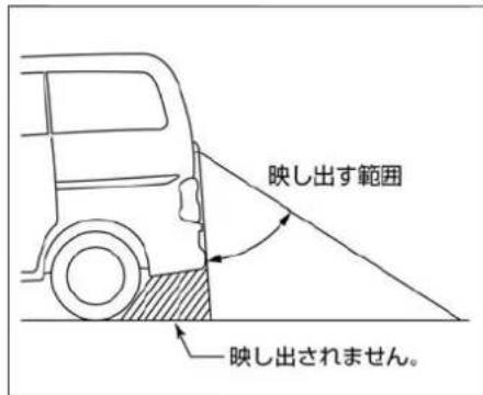 NISSAN e-NV200 (2014) - 映し出す範囲 - 2