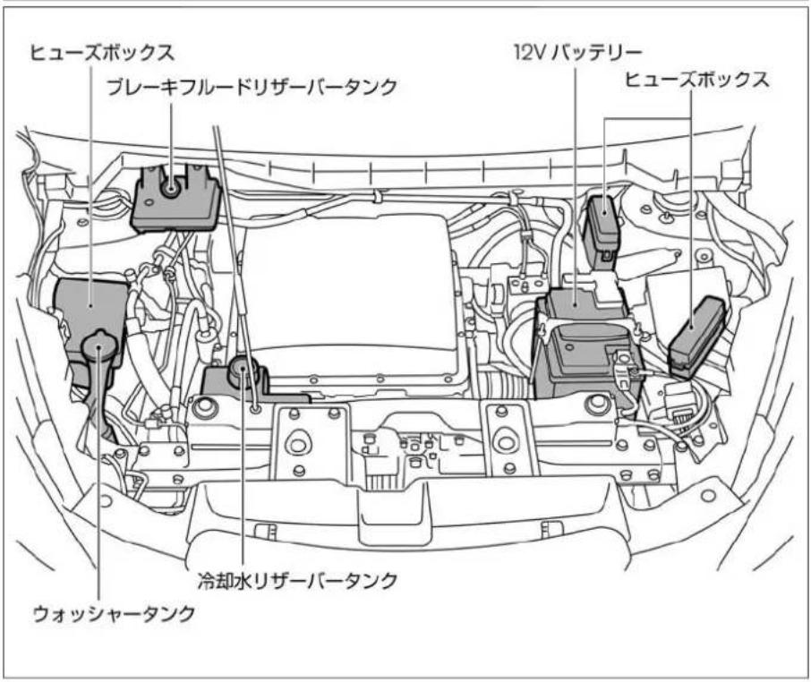 NISSAN e-NV200 (2014) - モータールーム - 1