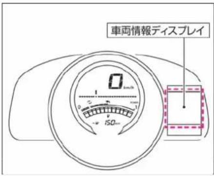 NISSAN e-NV200 (2014) - バックビューモニターについて - 1