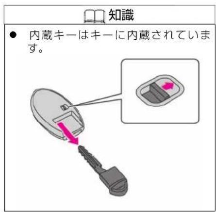NISSAN e-NV200 (2014) - 内蔵キー(メカニカルキー)でのドアの開けかた - 2