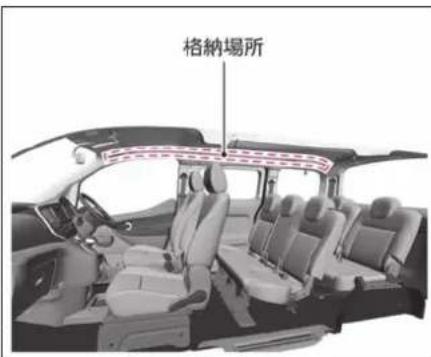 NISSAN e-NV200 (2014) - 格納場所 - 1