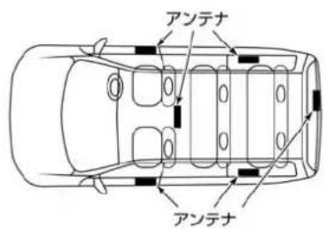 NISSAN e-NV200 (2014) - 充電について - 1