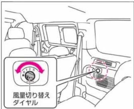 NISSAN e-NV200 (2014) - 知識 - 1
