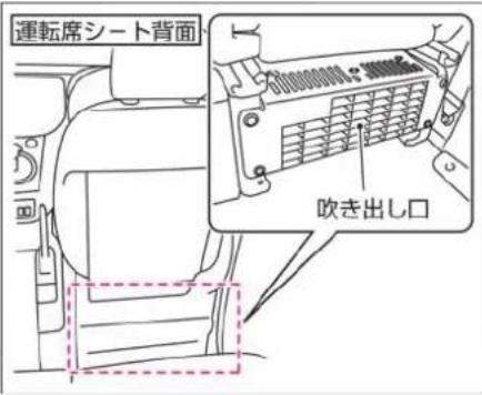 NISSAN e-NV200 (2014) - 注意 - 1