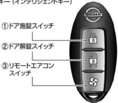 NISSAN e-NV200 (2014) - 各部名称と機能 - 1