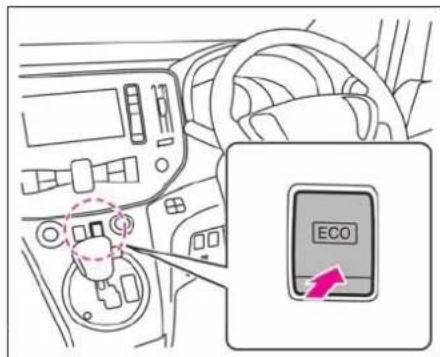 NISSAN e-NV200 (2014) - ECOモードの使いかた - 1