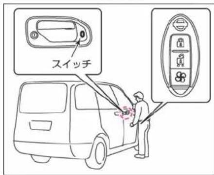 NISSAN e-NV200 (2014) - ドアスイッチでの施錠・解錠のしかた - 1