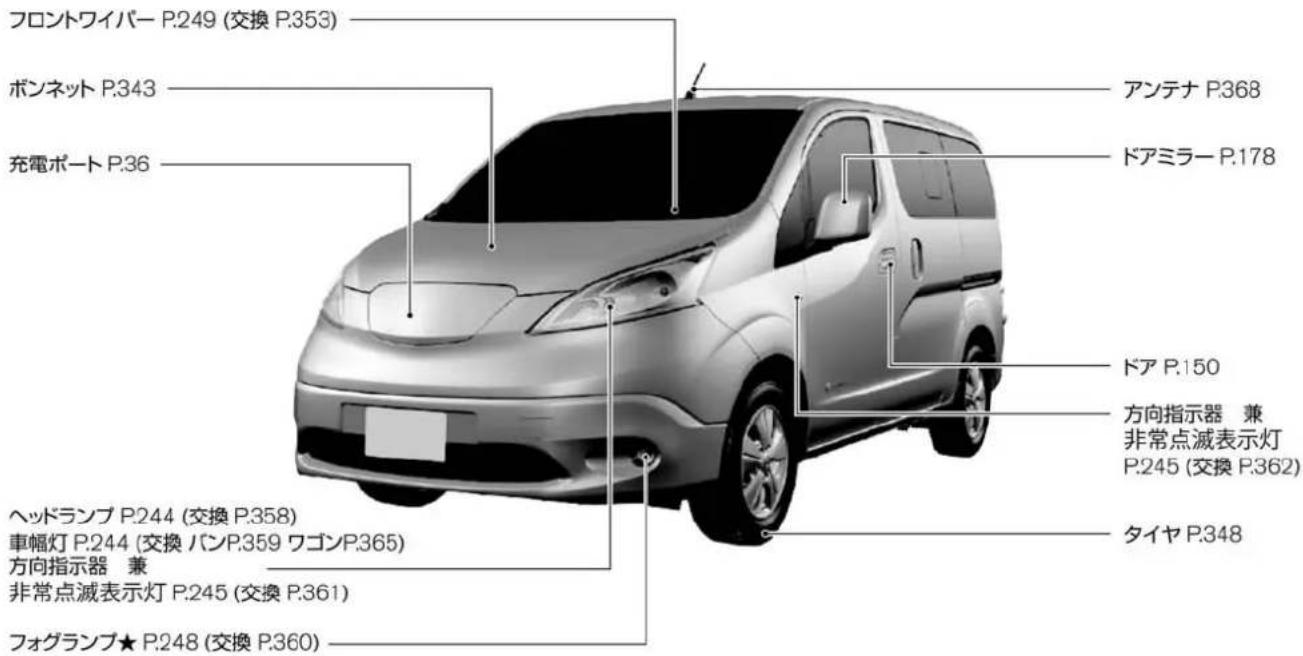 NISSAN e-NV200 (2014) - 外観フロント - 1