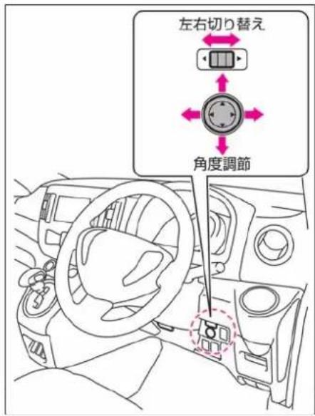NISSAN e-NV200 (2014) - ドアミラーの角度調節のしかた - 1