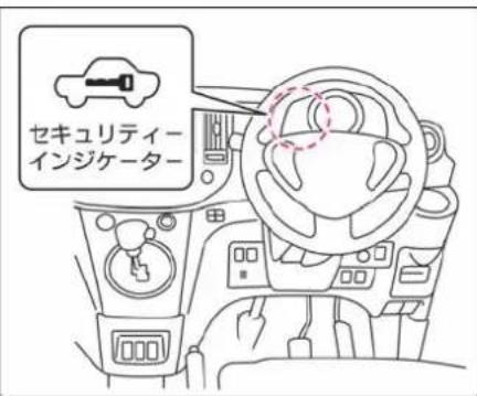 NISSAN e-NV200 (2014) - イモビライザー(盗難防止装置)について - 1