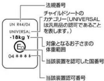 NISSAN e-NV200 (2014) - 知识 - 1