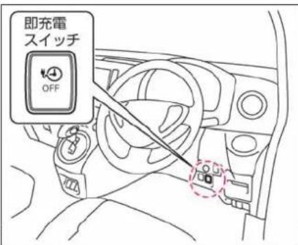 NISSAN e-NV200 (2014) - 即充電スイッチの使いかた - 1