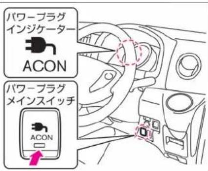 NISSAN e-NV200 (2014) - パワープラグの使いかた - 1