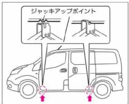 NISSAN e-NV200 (2014) - ジャッキアップポイント - 1