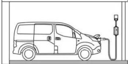 NISSAN e-NV200 (2014) - リモート充電★ - 1