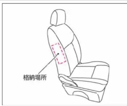 NISSAN e-NV200 (2014) - 格納場所 - 1
