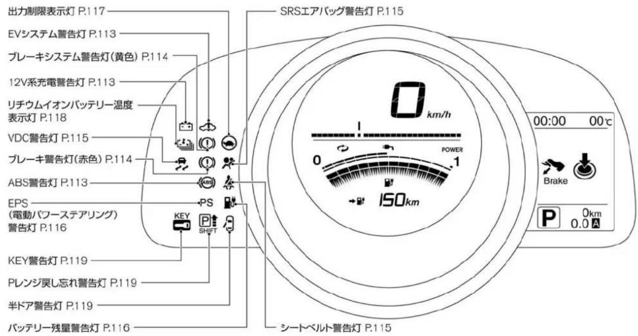 NISSAN e-NV200 (2014) - 警告灯の表示位置 - 1