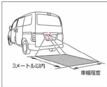 NISSAN e-NV200 (2014) - 映し出す範囲 - 1