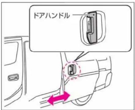 NISSAN e-NV200 (2014) - ■ 車外からの開閉 - 1