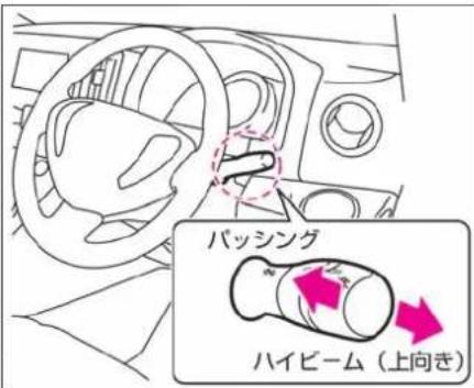 NISSAN e-NV200 (2014) - ハイビーム(上向き)への切り替えかた - 1