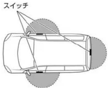 NISSAN e-NV200 (2014) - ドアの施錠・解錠の作動範囲 - 1