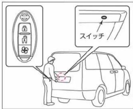 NISSAN e-NV200 (2014) - ドアスイッチでの施錠・解錠のしかた - 2