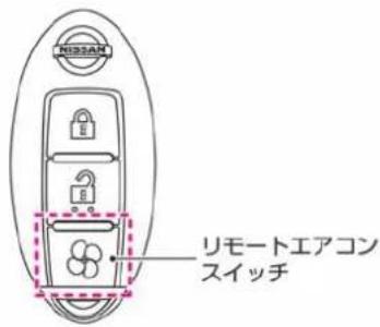 NISSAN e-NV200 (2014) - インテリジェントキーリモートエアコンについて - 1