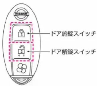 NISSAN e-NV200 (2014) - キー(インテリジェントキー)のスイッチでの施錠・解錠のしかた - 1