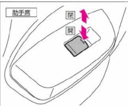 NISSAN e-NV200 (2014) - 開閉操作をロックするには - 2
