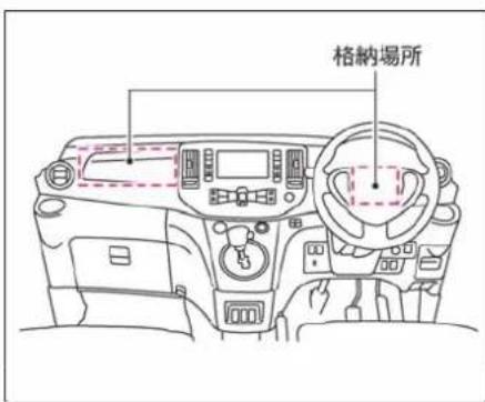 NISSAN e-NV200 (2014) - 格納場所 - 1