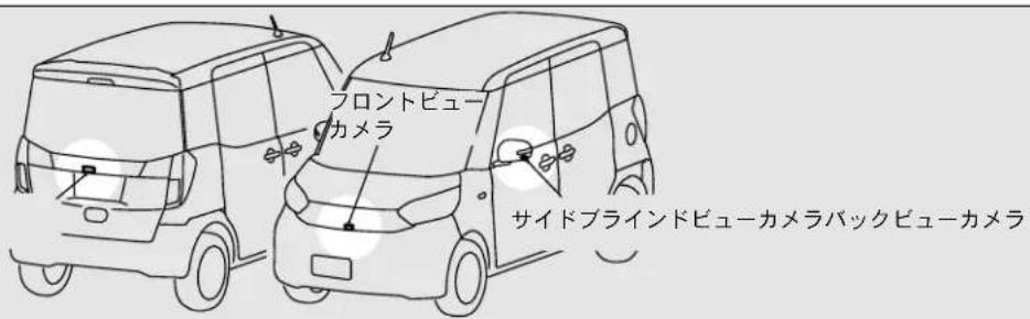 NISSAN Dayz Roox (2016) - カメラの取り付け位置 - 1