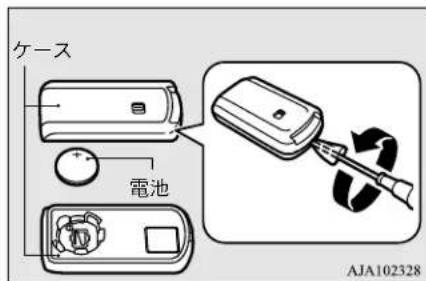 NISSAN Dayz Roox (2016) - 使用電池:CR2032 - 1