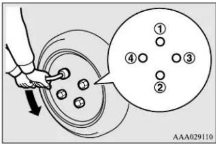 NISSAN Dayz Roox (2016) - アドバイス - 1