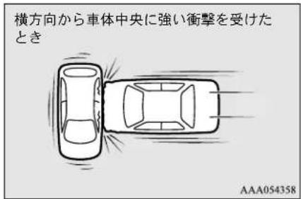 NISSAN Dayz Roox (2016) - 作動するとき - 1