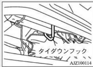 NISSAN Dayz Roox (2016) - 注意 - 1