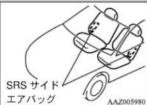 NISSAN Dayz Roox (2016) - 警告 - 2