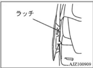 NISSAN Dayz Roox (2016) - 注意 - 1