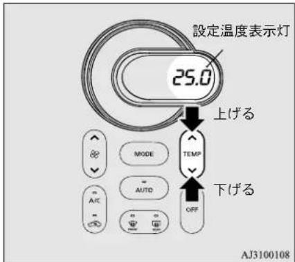 NISSAN Dayz Roox (2016) - 温度調整スイッチ - 1